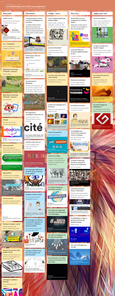 Padlet LIJM continuité pédagogoqique Mermoz Abidjan profdoc bibliothèque